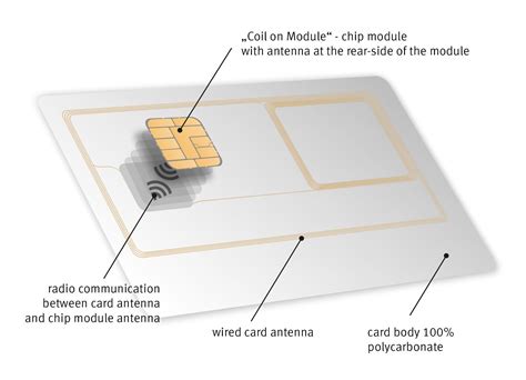 smart card service android|How to build a simple smart card emulator & reader for Android.